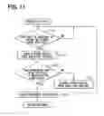 Fig. 11 - Emergency reporting system for use with vehicle