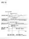 Fig. 12 - Emergency reporting system for use with vehicle