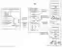 Fig. 01 - Context-sensitive alerts