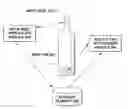 Fig. 01 - METHODS AND SYSTEMS FOR PROVIDING, BY MODULES IN A SHIPPING FACILITY, MECHANISMS FOR CERTIFYING PROVENANCE OF AN ALCOHOLIC BEVERAGE