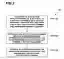 Fig. 05 - METHODS AND SYSTEMS FOR PROVIDING, BY MODULES IN A SHIPPING FACILITY, MECHANISMS FOR CERTIFYING PROVENANCE OF AN ALCOHOLIC BEVERAGE