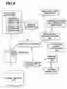 Fig. 08 - METHODS AND SYSTEMS FOR PROVIDING, BY MODULES IN A SHIPPING FACILITY, MECHANISMS FOR CERTIFYING PROVENANCE OF AN ALCOHOLIC BEVERAGE