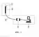 Fig. 02 - System for automatic detection of forest fires through optic spectroscopy