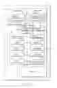 Fig. 03 - System and method for management of consumable items in an image forming apparatus