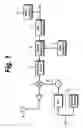 Fig. 02 - Remote controlling apparatus and remote controlling method