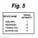 Fig. 06 - Remote controlling apparatus and remote controlling method