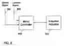 Fig. 06 - Measuring instrument having location-controlled display