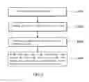Fig. 04 - COMPUTER AND METHOD FOR PROCESSING KEYBOARD INPUT THEREOF