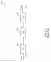 Fig. 17 - Systems and methods for companding ADC-DSP-DAC combinations