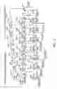 Fig. 19 - Systems and methods for companding ADC-DSP-DAC combinations