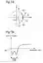 Fig. 06 - Delta-sigma modulator and DA converter apparatus including delta-sigma modulator changing order of filter