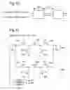 Fig. 08 - Delta-sigma modulator and DA converter apparatus including delta-sigma modulator changing order of filter