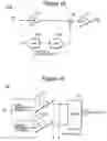 Fig. 12 - Pipeline type analog-digital converter having redundant comparator