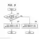 Fig. 04 - System for measuring physical relationship between vehicle and object