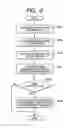 Fig. 07 - System for measuring physical relationship between vehicle and object