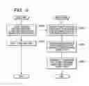 Fig. 10 - System for measuring physical relationship between vehicle and object