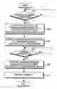 Fig. 01 - Apparatus and method for calibrating signal in multi-antenna system