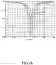 Fig. 16 - Method for adjusting a PCB antenna and a structure thereof