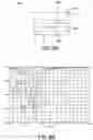 Fig. 18 - Method for adjusting a PCB antenna and a structure thereof