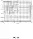 Fig. 21 - Method for adjusting a PCB antenna and a structure thereof