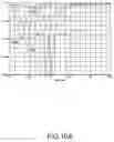 Fig. 23 - Method for adjusting a PCB antenna and a structure thereof