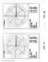 Fig. 33 - Mobile wideband antennas