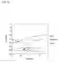 Fig. 14 - Antenna, earphone antenna, and broadcasting receiver including earphone antenna