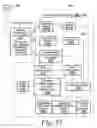 Fig. 27 - Electronic sign
