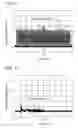 Fig. 09 - Method for driving plasma display panel
