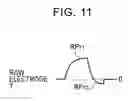 Fig. 10 - Method for driving plasma display panel