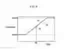 Fig. 06 - Driving method and driving apparatus of liquid crystal display