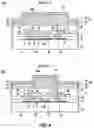 Fig. 06 - Display apparatus