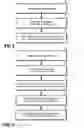 Fig. 03 - TISSUE STIFFNESS ASSIGNMENT