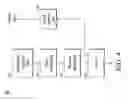 Fig. 05 - MULTI-THREADS VERTEX SHADER, GRAPHICS PROCESSING UNIT, AND FLOW CONTROL METHOD