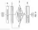 Fig. 09 - MULTI-THREADS VERTEX SHADER, GRAPHICS PROCESSING UNIT, AND FLOW CONTROL METHOD