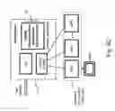 Fig. 71 - Computing system capable of parallelizing the operation of graphics processing units (GPUS) supported on an integrated graphics device (IGD) and one or more external graphics cards, employing a software-implemented multi-mode parallel graphics rendering subsystem