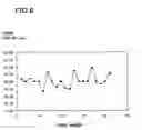 Fig. 07 - VIDEO DISPLAY METHOD AND APPARATUS