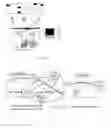 Fig. 07 - Threat-detection in a distributed multi-camera surveillance system