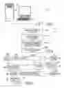 Fig. 02 - Video bit stream test