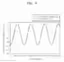Fig. 09 - Liquid crystal display device switchable between reflective mode and transmissive mode by employing active reflective polarizer