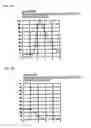 Fig. 09 - Liquid crystal display and electronic appliance
