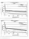 Fig. 01 - Multifocal ophthalmic lens
