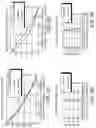 Fig. 09 - Ocular wavefront-correction profiling