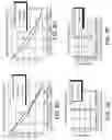 Fig. 12 - Ocular wavefront-correction profiling