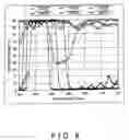 Fig. 09 - Polarization beam splitter and projection apparatus having the same
