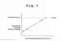 Fig. 08 - IMMERSION EXPOSURE APPARATUS AND METHOD OF MANUFACTURING DEVICE