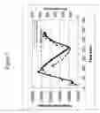Fig. 08 - Fiber optic device for sensing analytes