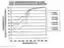 Fig. 01 - Transmission spectroscopy system for use in the determination of analytes in body fluid