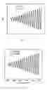 Fig. 04 - Interferometric system for complex image extraction
