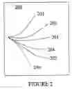 Fig. 03 - Downhole laser measurement system and method of use therefor